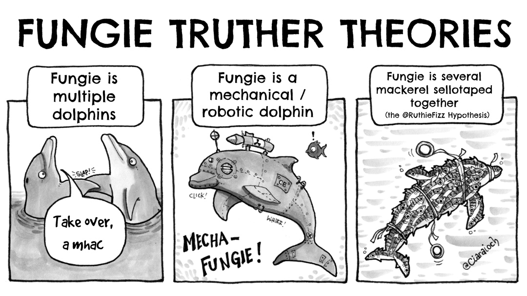 Fungie Truther Theories
